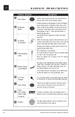 Preview for 22 page of Masimo Rad-87 Operator'S Manual