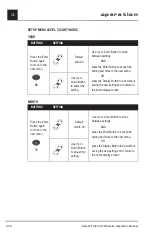 Preview for 56 page of Masimo Rad-87 Operator'S Manual