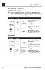 Preview for 64 page of Masimo Rad-87 Operator'S Manual