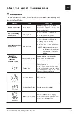 Preview for 75 page of Masimo Rad-87 Operator'S Manual