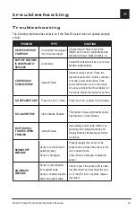 Preview for 77 page of Masimo Rad-87 Operator'S Manual