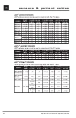 Preview for 90 page of Masimo Rad-87 Operator'S Manual