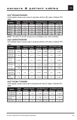 Preview for 91 page of Masimo Rad-87 Operator'S Manual