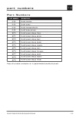 Preview for 100 page of Masimo Rad-87 Operator'S Manual