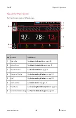 Предварительный просмотр 50 страницы Masimo Rad-97 Operator'S Manual