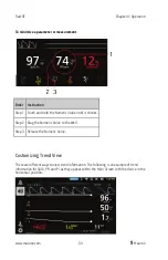 Предварительный просмотр 56 страницы Masimo Rad-97 Operator'S Manual