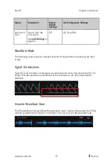 Предварительный просмотр 81 страницы Masimo Rad-97 Operator'S Manual