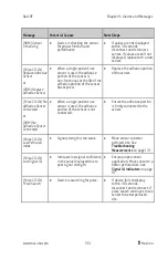 Предварительный просмотр 135 страницы Masimo Rad-97 Operator'S Manual