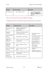 Предварительный просмотр 137 страницы Masimo Rad-97 Operator'S Manual