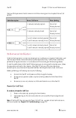 Предварительный просмотр 170 страницы Masimo Rad-97 Operator'S Manual