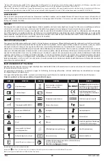 Preview for 24 page of Masimo Rad-G Directions For Use Manual