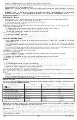 Preview for 50 page of Masimo Rad-G Directions For Use Manual