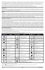 Preview for 66 page of Masimo Rad-G Directions For Use Manual