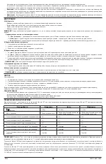 Preview for 68 page of Masimo Rad-G Directions For Use Manual