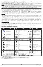 Preview for 72 page of Masimo Rad-G Directions For Use Manual