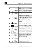 Preview for 22 page of Masimo Radical-7R Operator'S Manual