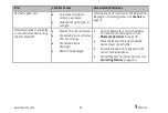 Preview for 44 page of Masimo Radius PCG Operator'S Manual