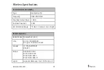 Preview for 49 page of Masimo Radius PCG Operator'S Manual