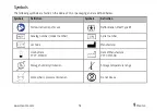 Preview for 56 page of Masimo Radius PCG Operator'S Manual