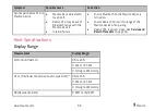 Preview for 90 page of Masimo Radius PCG Operator'S Manual