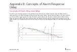 Preview for 93 page of Masimo Radius PCG Operator'S Manual