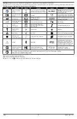 Preview for 7 page of Masimo Radius PPG Manual