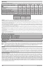 Preview for 10 page of Masimo Radius PPG Manual