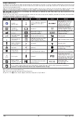 Preview for 11 page of Masimo Radius PPG Manual