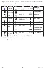 Preview for 19 page of Masimo Radius PPG Manual