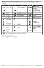 Preview for 27 page of Masimo Radius PPG Manual