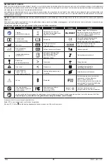 Preview for 31 page of Masimo Radius PPG Manual