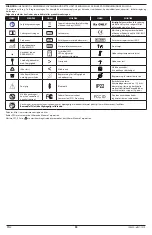 Preview for 35 page of Masimo Radius PPG Manual