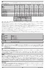 Preview for 45 page of Masimo Radius PPG Manual