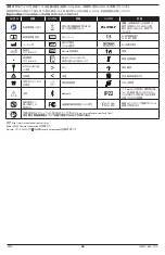 Preview for 46 page of Masimo Radius PPG Manual