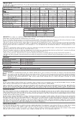 Preview for 49 page of Masimo Radius PPG Manual