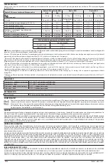 Preview for 53 page of Masimo Radius PPG Manual