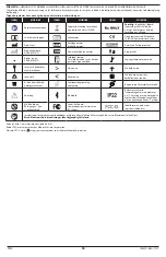 Preview for 54 page of Masimo Radius PPG Manual