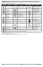 Preview for 58 page of Masimo Radius PPG Manual