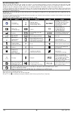 Preview for 66 page of Masimo Radius PPG Manual