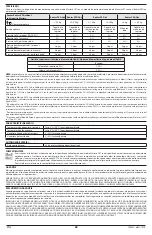 Preview for 69 page of Masimo Radius PPG Manual