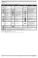 Preview for 74 page of Masimo Radius PPG Manual