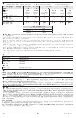 Preview for 89 page of Masimo Radius PPG Manual