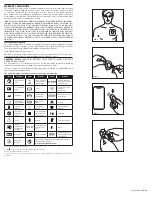 Preview for 3 page of Masimo Radius T Quick Start Manual