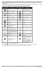 Preview for 23 page of Masimo RD rainbow SET Series Directions For Use Manual