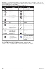 Preview for 41 page of Masimo RD rainbow SET Series Directions For Use Manual