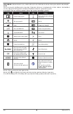 Preview for 44 page of Masimo RD rainbow SET Series Directions For Use Manual