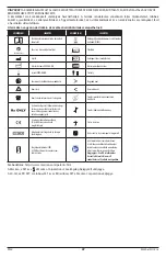 Preview for 47 page of Masimo RD rainbow SET Series Directions For Use Manual