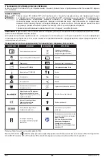 Preview for 65 page of Masimo RD rainbow SET Series Directions For Use Manual