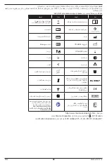 Preview for 69 page of Masimo RD rainbow SET Series Directions For Use Manual