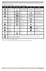 Preview for 5 page of Masimo RD SedLine EEG Manual